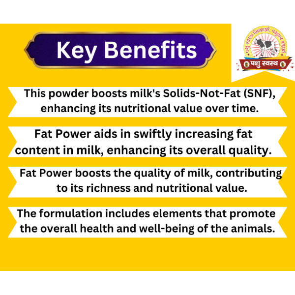 Fat Powder - Image 8