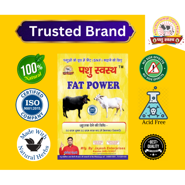 Fat Powder - Image 2